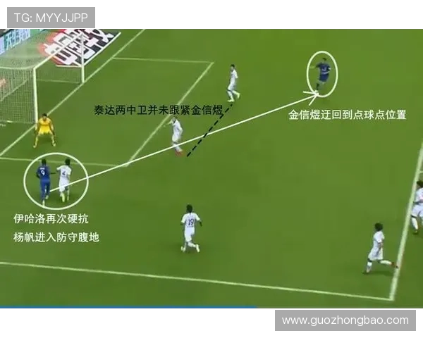 赛后复盘：成都足球队与深圳足球队的速度对决分析与战术探讨